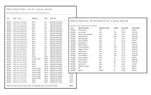 Detailed_reports_from_Vega